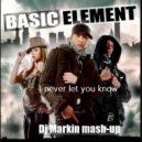Basic Element vs. HIIO - I'll Never Let You Know