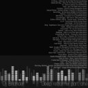 DJ Briander - Retromix vol 1 ()