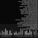 DJ Briander - Retromix vol 2 ()