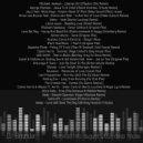 DJ Briander - Remixed hits august 2021 deep house ()